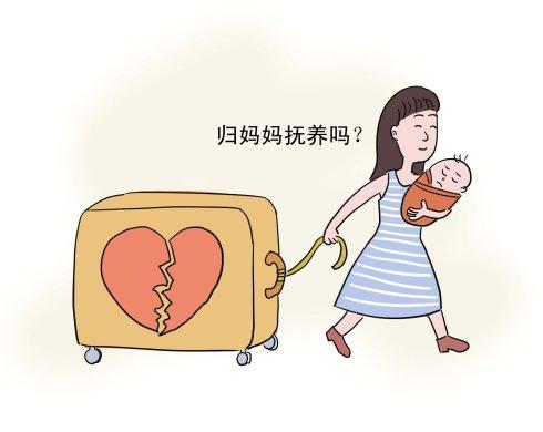 哺乳期离婚怎么争抚养权?