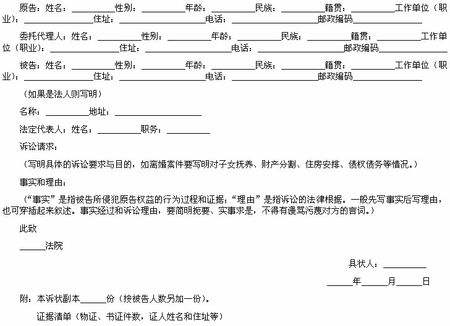 离婚起诉状应当要怎么写